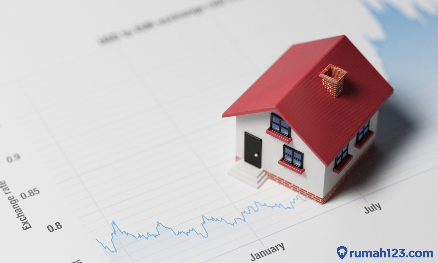 perhitungan simulasi kpr