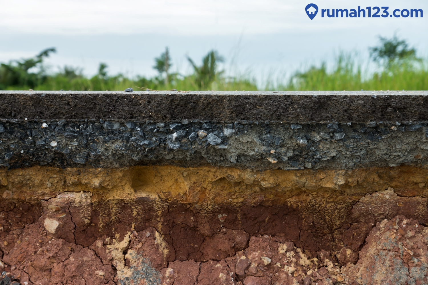 Jenis Sertifikat Tanah