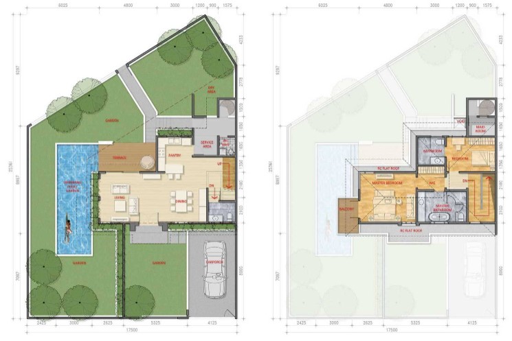 Denah Rumah Mewah dengan Kolam Renang