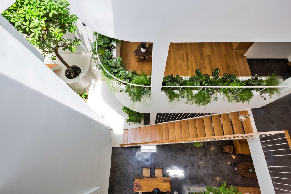 Memisahkan Zona Publik serta Private Memisahkan Zona Publik serta Private