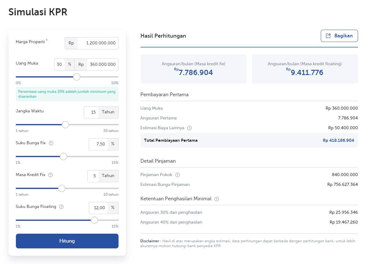 Membuat Simulasi KPA lewat Kalkulator Rumah123