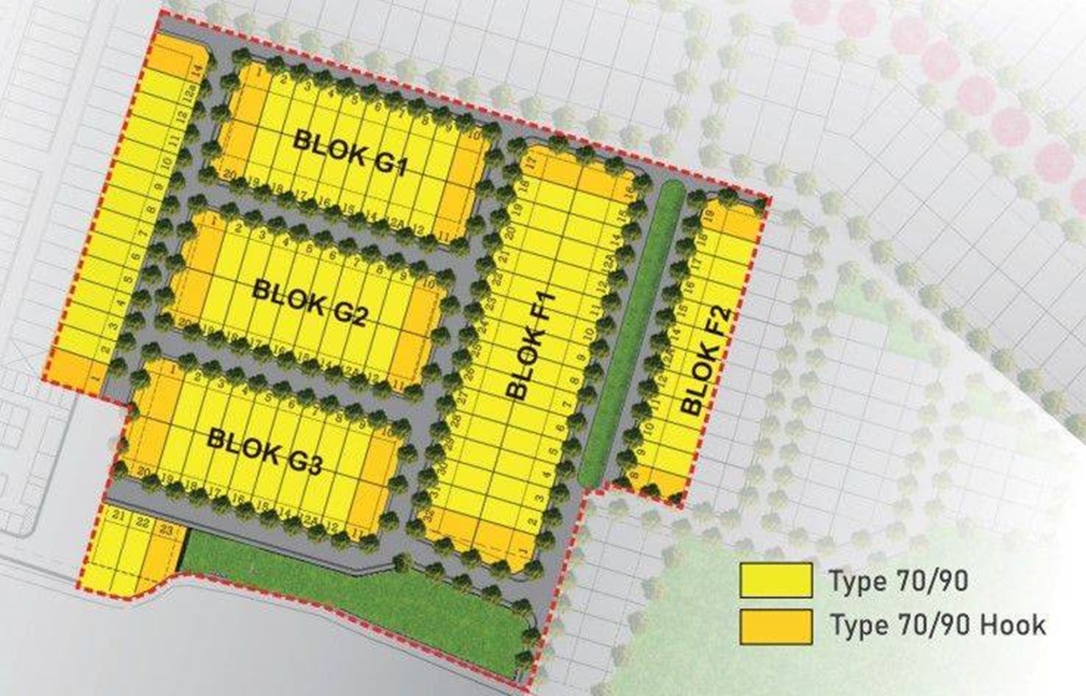 Denah Komplek Perumahan Townhouse