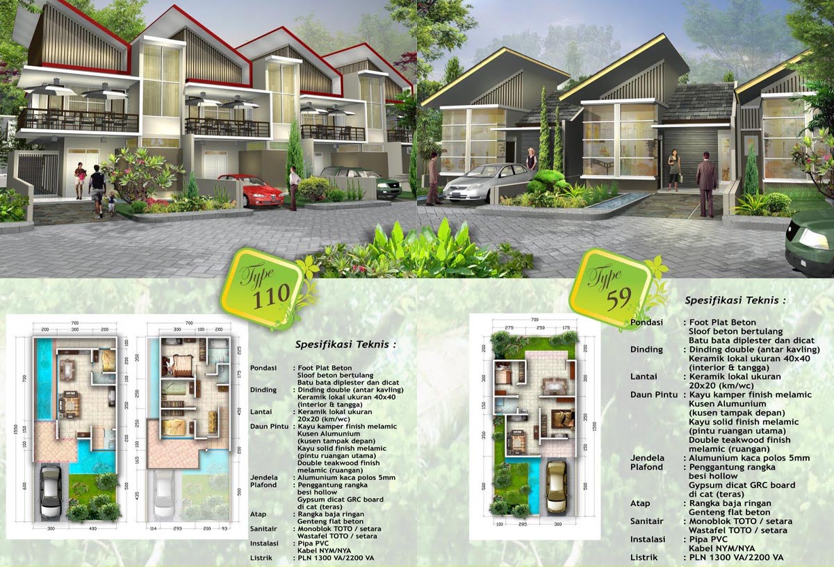 informasi pada iklan properti harus detail dan jelas