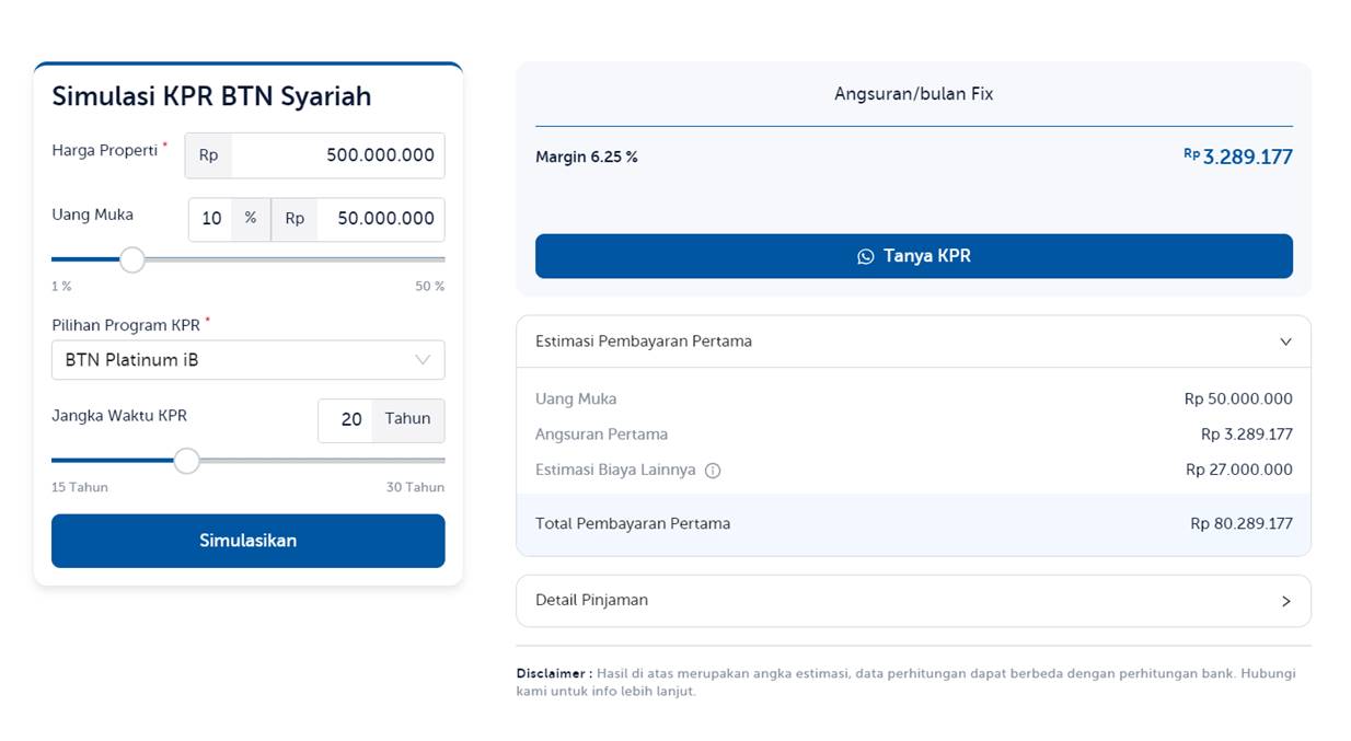 Perhitungan Biaya Cicil Rumah Tanpa Riba