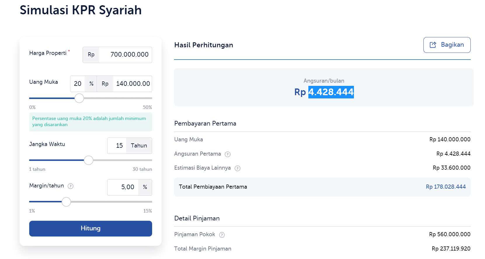 simulasi kalkulator kpr syariah 2