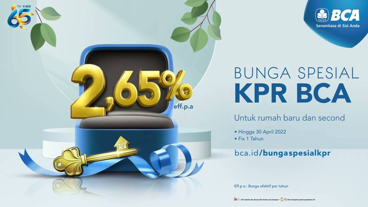 Suku Bunga KPR BCA Terbaru