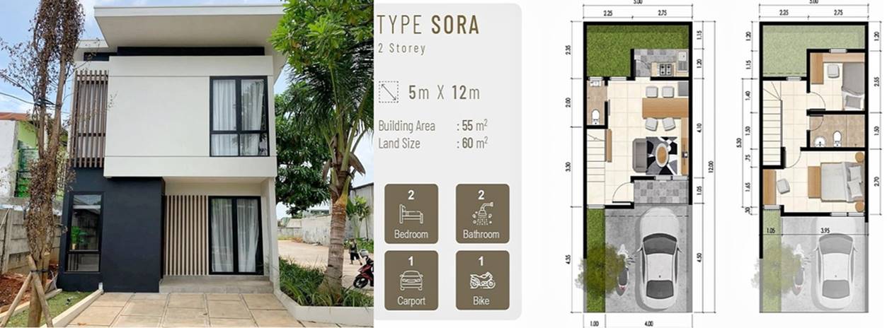 Tipe Sora di Suta Kasa Tangerang