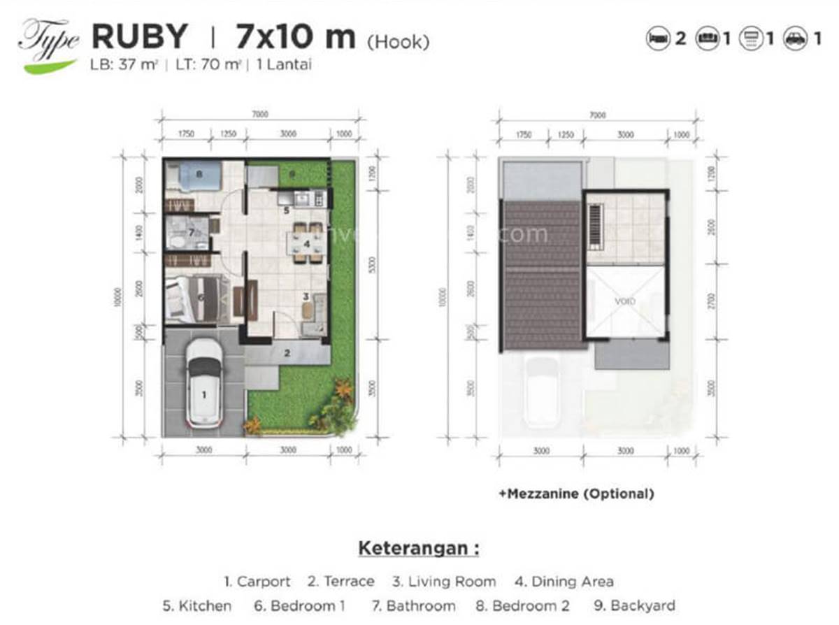 Denah Tipe Ruby di Grand Almas Residence Tigaraksa