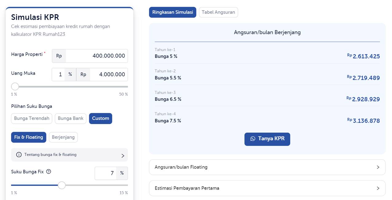 Simulasi KPR BPJS Ketenagakerjaan