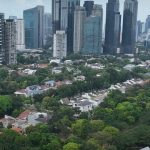 5 Rekomendasi Perumahan di Kebayoran Baru dan Sekitarnya yang Strategis