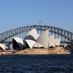 5 Cara Beli Rumah di Australia untuk Orang Indonesia Beserta Persyaratannya
