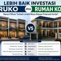 Investasi Ruko atau Rumah Kost, Mana yang Lebih Menguntungkan?