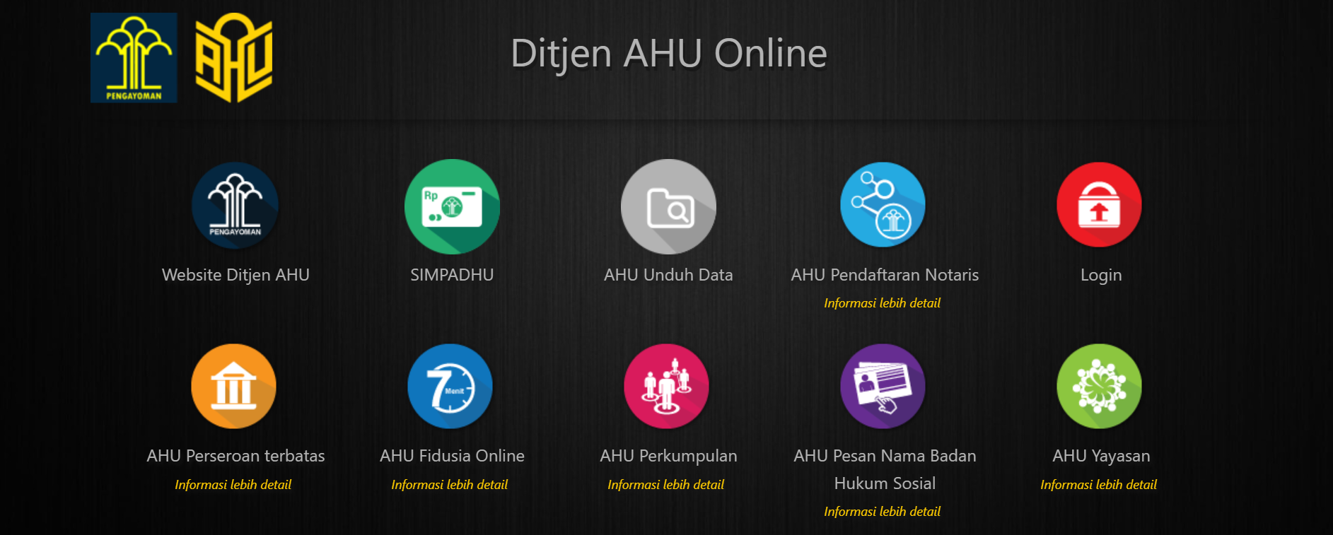 Cek Notaris PPAT Online Cek Notaris PPAT Online