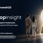 Analisis Pasar Properti: Pentingnya Memanfaatkan Data sebelum Mengambil Keputusan Bisnis