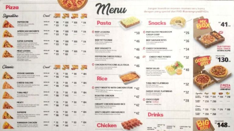 Daftar Menu Pizza Hut dan Harga Terbaru 2025. Lengkap!