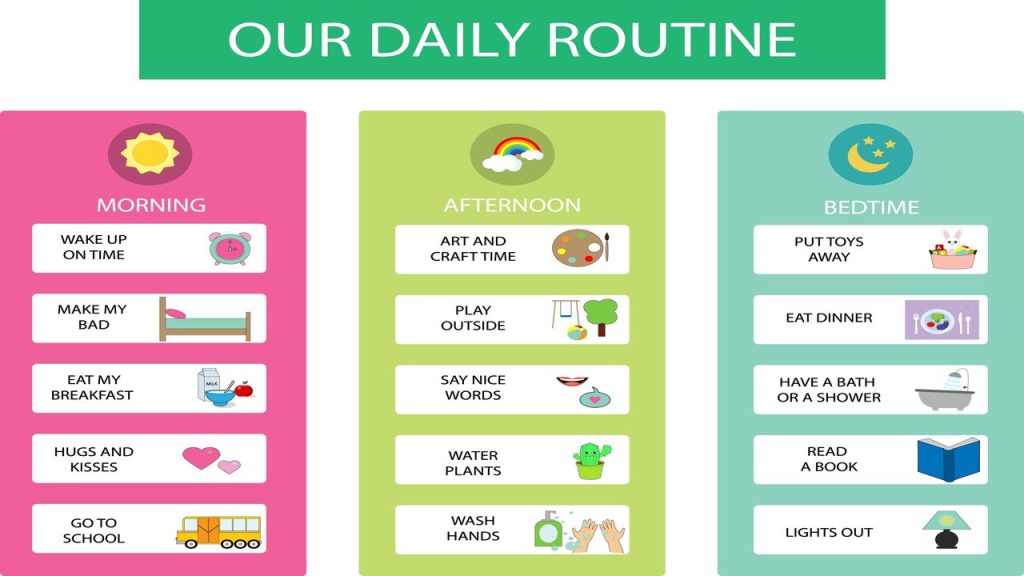 7 Contoh Jadwal Kegiatan Sehari hari yang Kreatif dan Menarik