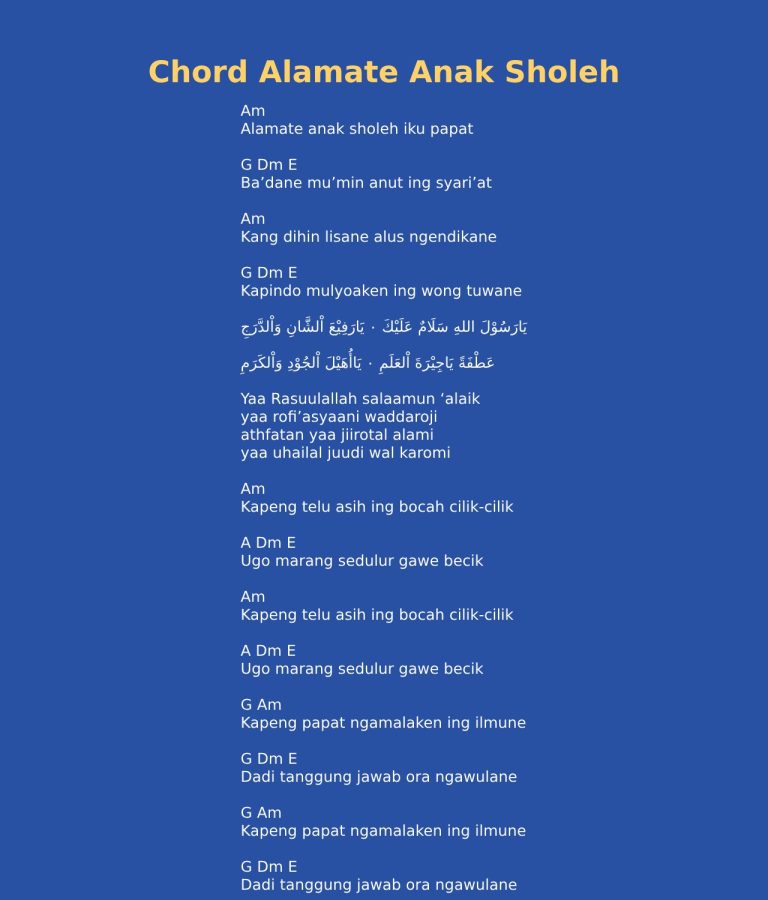Lirik Sholawat Alamate Anak Sholeh Disertai Chord dan Artinya