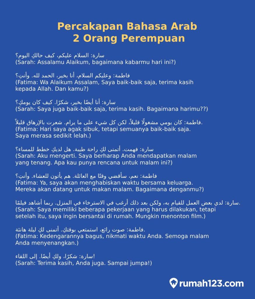 3 Contoh Percakapan Bahasa Arab 2 Orang Singkat