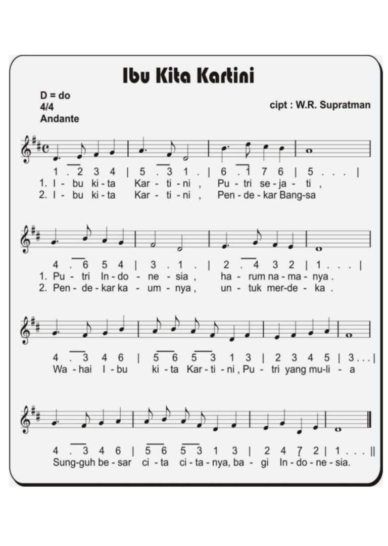 Not Angka Ibu Kita Kartini Lengkap dan Mudah Dipelajari