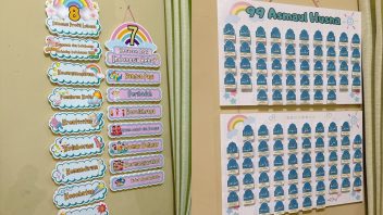 contoh hiasan kelas sd
