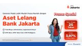 aset lelang bank jakarta